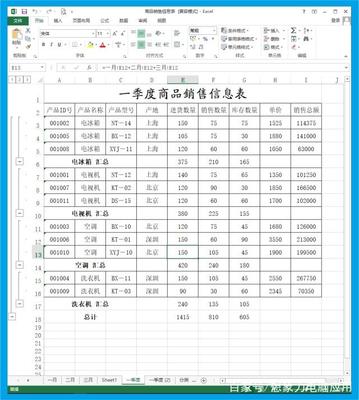 分类汇总的删除与表格数据的还原--想象力电脑应用 计算机数据处理